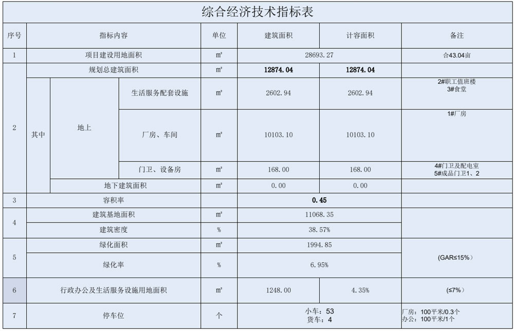 技術(shù).jpg